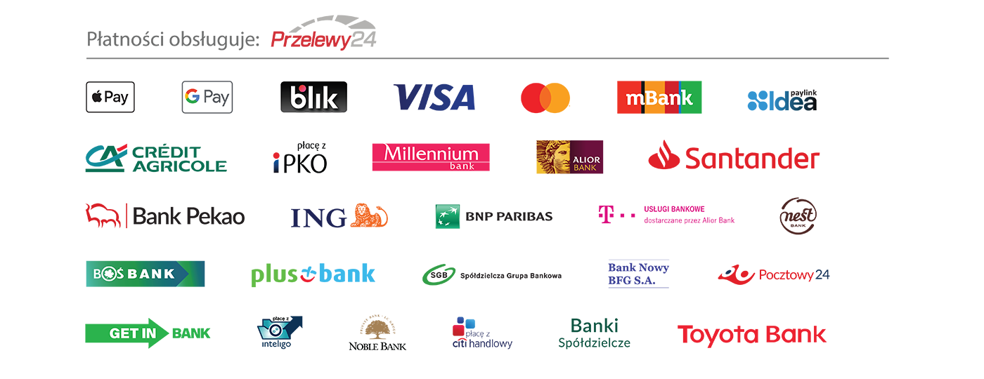 popularne metody płatności 
